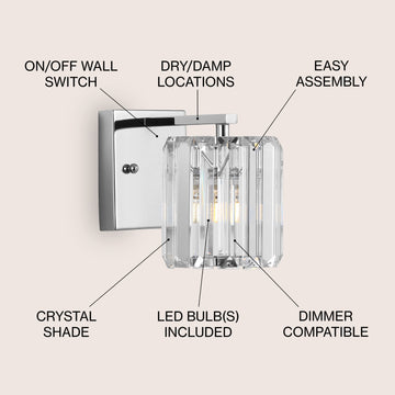 Coco Prism Vintage Metal/Glass Classic Glam LED Vanity Light